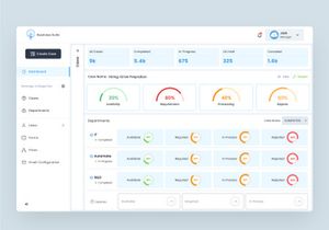 Dashboard Business Process UI Kit