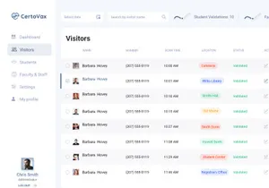 Education Dashboard UI KIT | XD PS