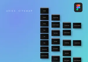 Aries Responsive Website & App