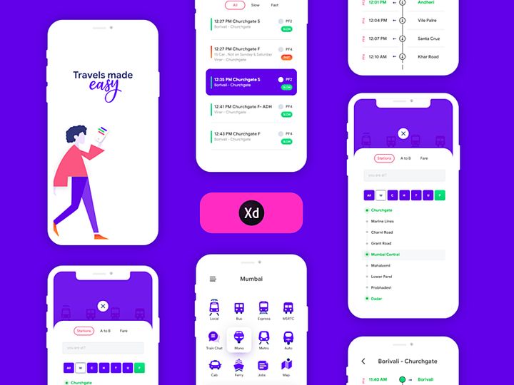 M-Indicator App Ui 