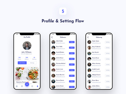 Foodybite Free Mobile UI