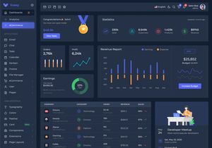 Vuexy – Figma Admin Dashboard UI Kit w/ Atomic Design System