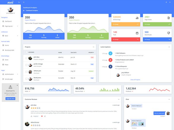 Able Pro Bootstrap 4 Admin Templates