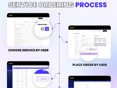 ConnectHive v1.0- Social Media Marketing SMM Platform