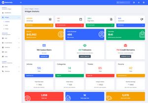 Materially ReactJS Admin Dashboard