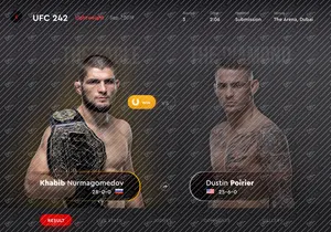 SportLife - Sports Dashboard Saas App