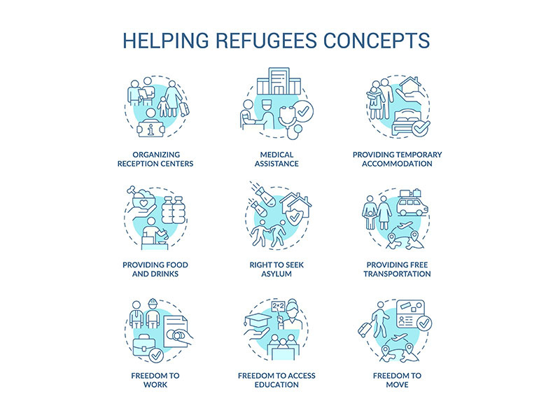 Helping refugees turquoise concept icons set