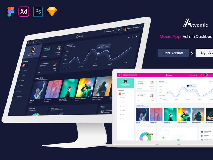 Atvantic-Music App Admin Dashboard UI Kit