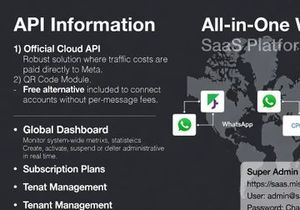 Minispace v1.0 -  SaaS – Multi-Tenant WhatsApp: Chatbots, WooCommerce Integration & API Access