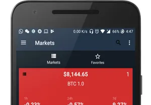 CryptoScope - Crypto Currency Tracker Android App | Blockfolio | ICO's | Admob Ads | Notifications | News v1.0