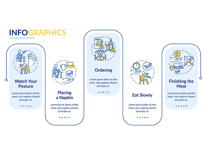 Restaurant etiquette rectangle infographic template