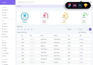 Invoice Widgets Dashboard UI Kit