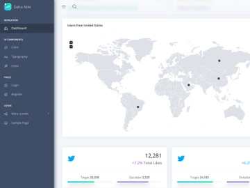 Datta Able Free Next.js Tailwind Admin Template preview picture
