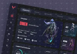 Valolyze - Game Management Dashboard Saas App