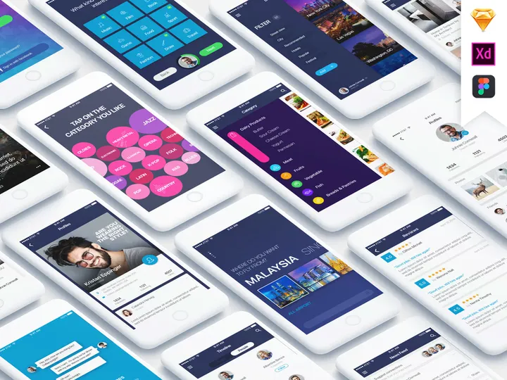 Mountify Mobile UI Kit
