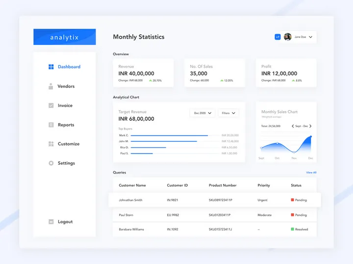 Light theme Dashboard UI