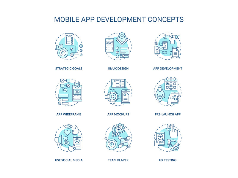 Mobile app development concept icons set