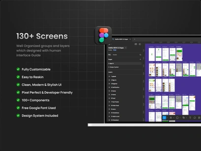 eCommerce & Ride Booking App | DeliGO