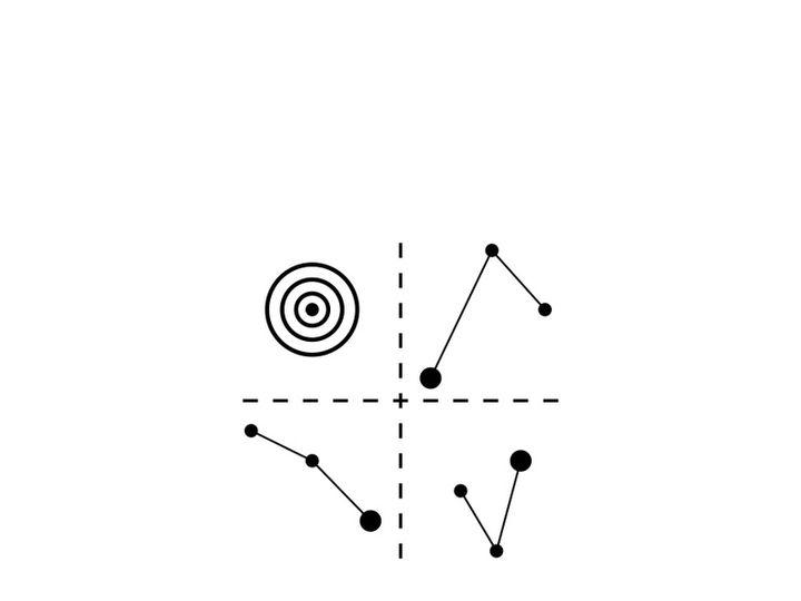 quadrant concept  diagram  logo illustration