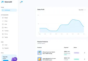 MaterialM Free Angular Admin Dashboard Template