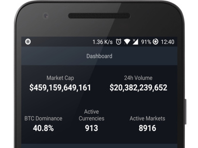 CryptoScope - Crypto Currency Tracker Android App | Blockfolio | ICO's | Admob Ads | Notifications | News v1.0