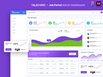 Talecopic - Job Portal Admin Dashboard UI Kit preview picture
