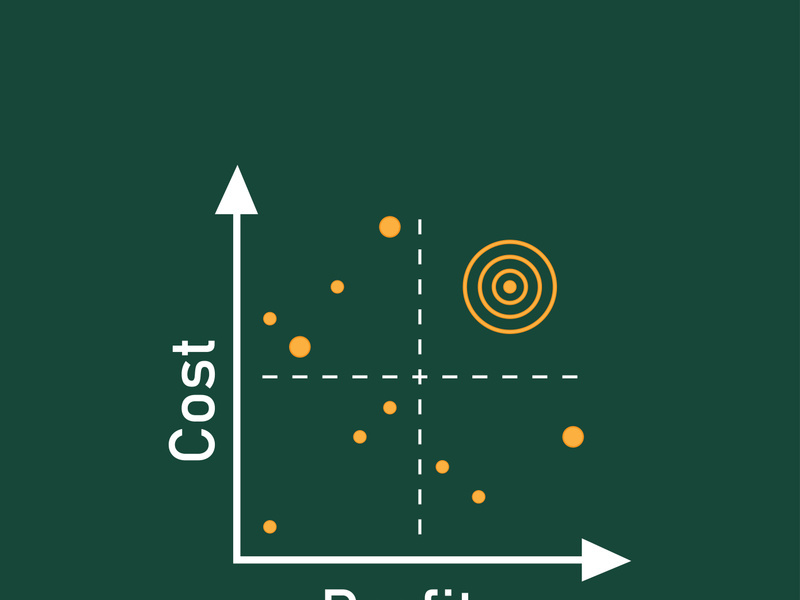 quadrant concept  diagram  logo illustration