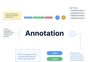 User Flow & Annotation Kit