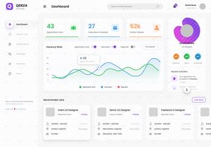 Templat Dasbor Portal Pekerjaan UI