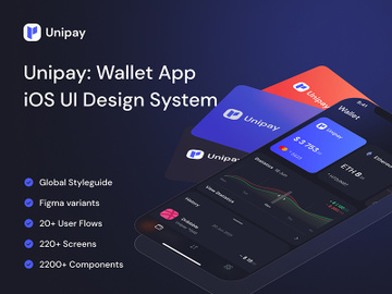 Unipay Wallet App iOS UI Design preview picture