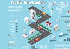Isometric set infographics