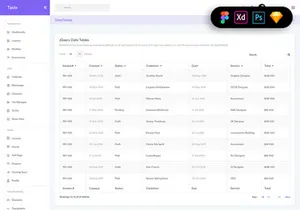 Tables Widgets Dashboard UI Kit