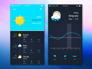 Freebie - Weather App Ui Design preview picture