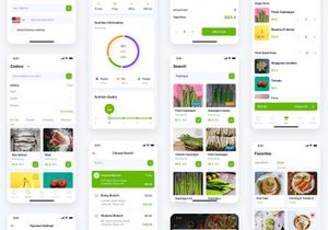 Delites - Online Grocery UI Kit for Sketch