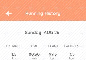 Cafit Workout UI Kit
