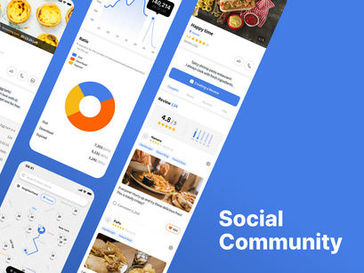 Mintsoft - Social Network App UI Kit