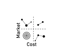 quadrant concept  diagram  logo illustration