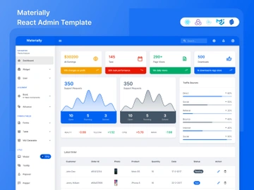 Materially ReactJS Admin Dashboard preview picture
