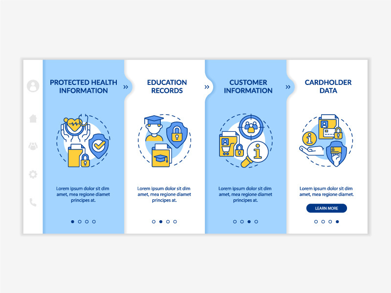Examples of sensitive data blue and white onboarding template