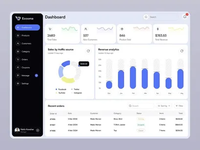 Diamond v1.0 - Multivendor Service Booking + eCommerce (+dgtl downld) platform (cust web, mob, admin)