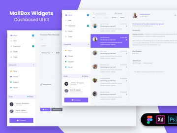 MailBox Widgets Dashboard UI Kit preview picture