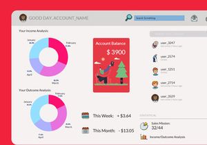 Finance Analysis UI