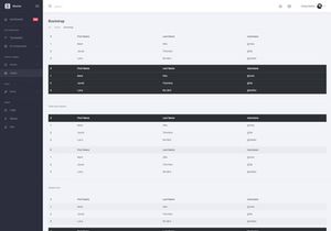 Bhumlu Bootstrap Admin Template