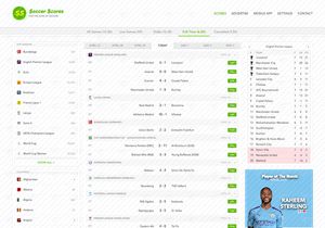 Kit de interfaz de usuario gratuito – Sitio web de puntuaciones de fútbol