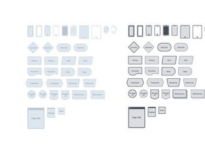Flowchart Kit for Sketch / Figma