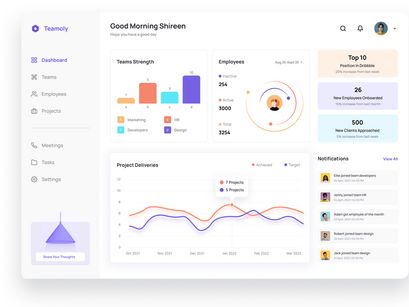 Task Management Dashboard UI Design
