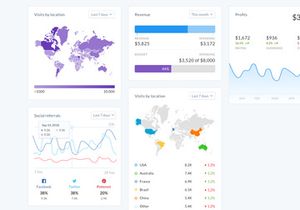 Graphs UI Kit for Dashboards