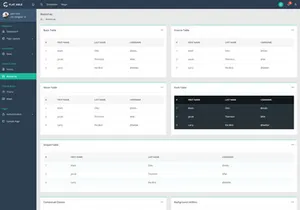 Flat Able Bootstrap 4 Admin Template