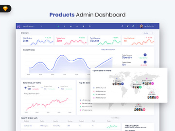 Products Admin Dashboard UI Kit (SKETCH) preview picture