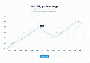 4 Dashboard UI KIT